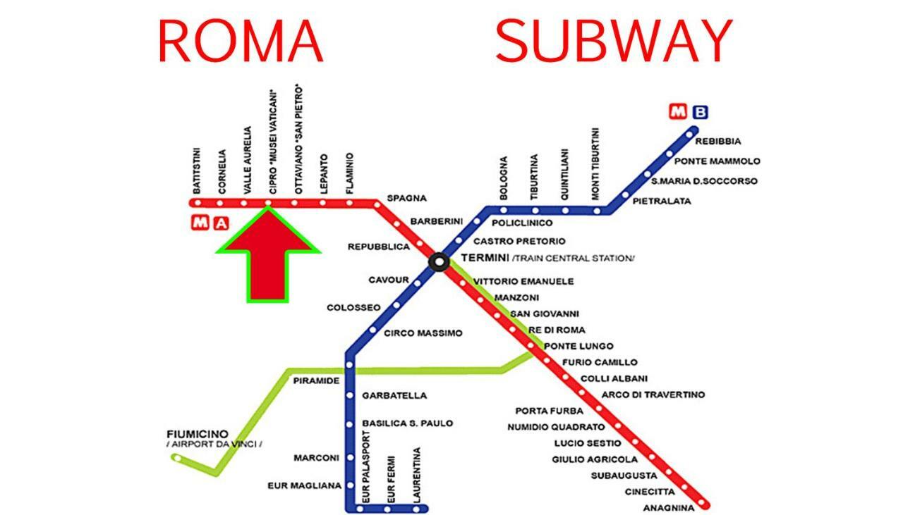 Apartment Close To Vatican Museums And To Metro Ρώμη Εξωτερικό φωτογραφία
